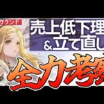 【アルケラ】全力考察！アルケランドの今後を考える会【アルケランド】